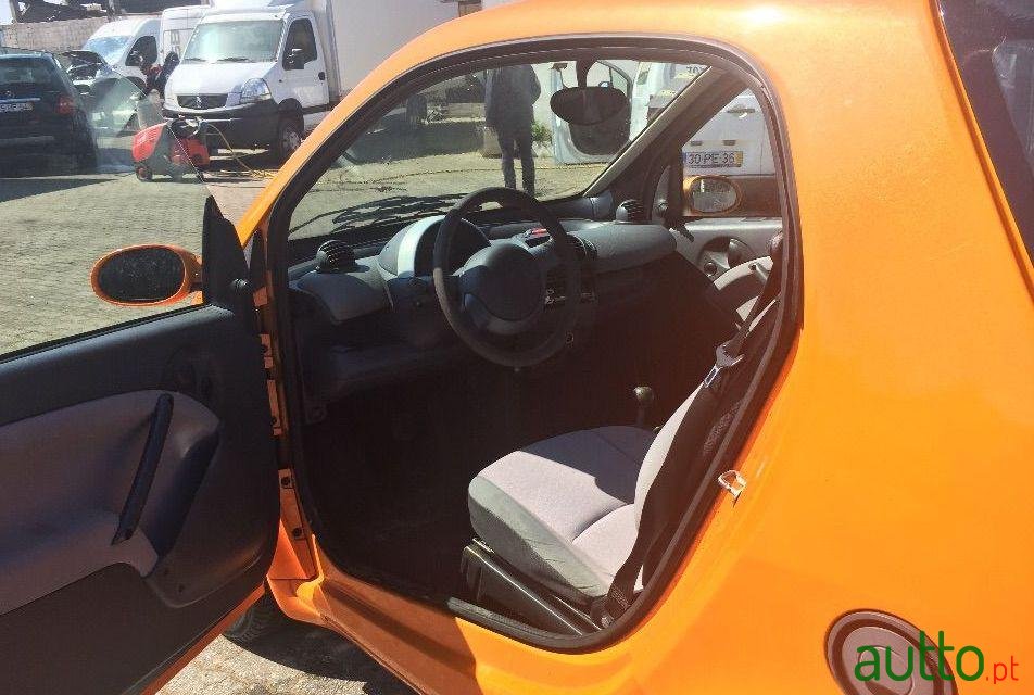 2004' Smart Fortwo Pulse photo #1