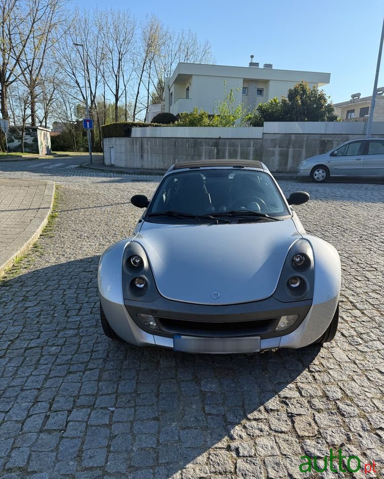 2003' Smart Roadster Softtouch photo #2
