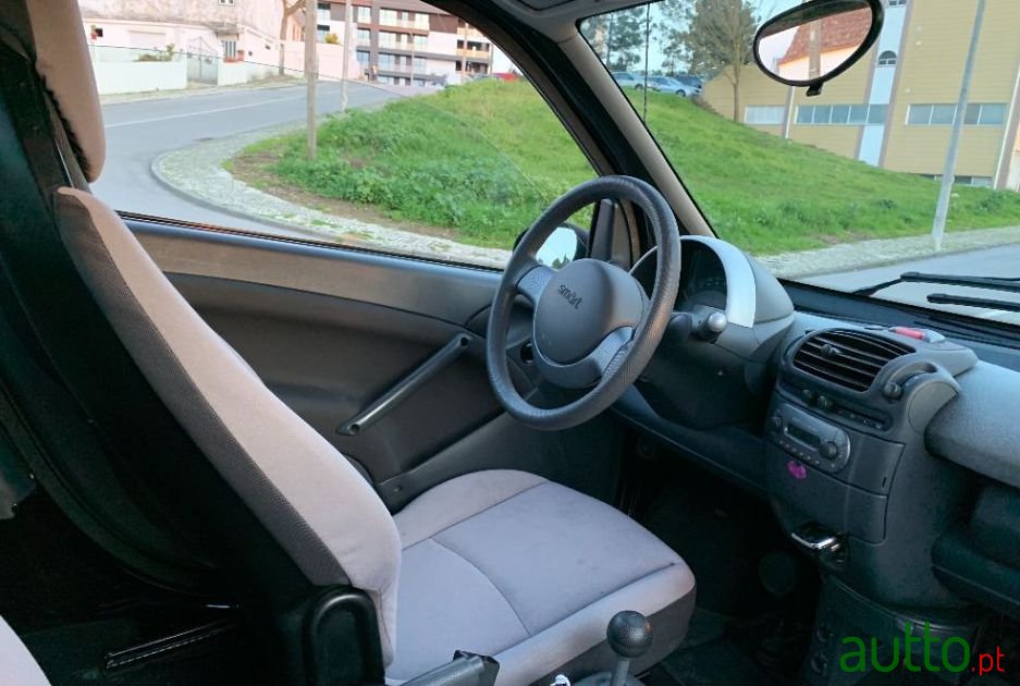 2004' Smart Fortwo photo #2