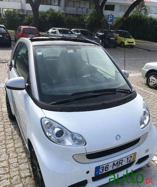 2012' Smart Fortwo Passion photo #2
