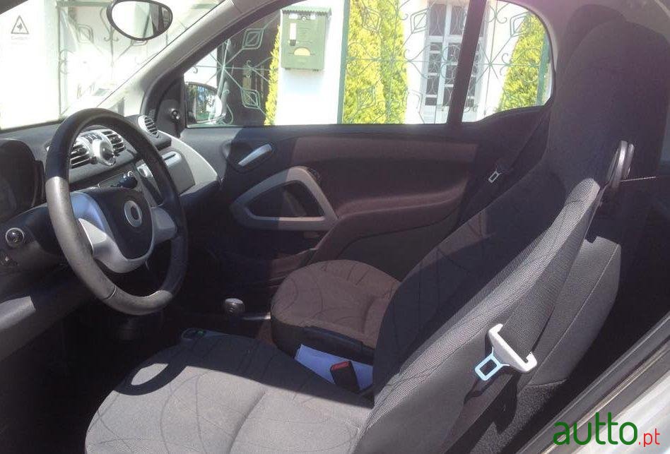 2012' Smart Fortwo 1.0 photo #3