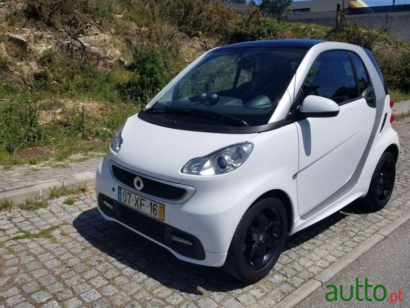 2015' Smart Fortwo photo #1