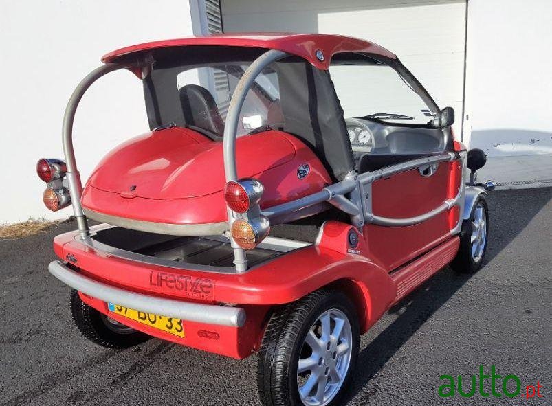 2006' Ligier Js-50 Be  Up photo #1