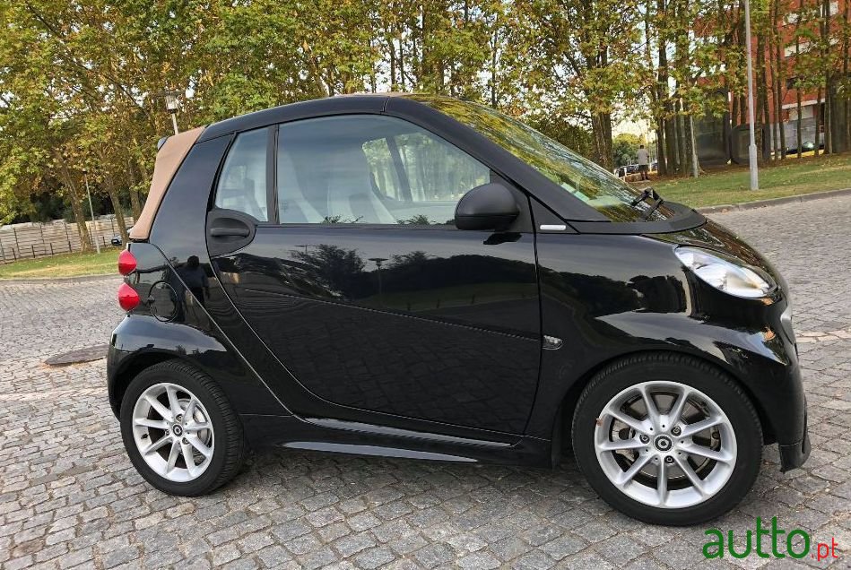 2014' Smart Fortwo photo #1