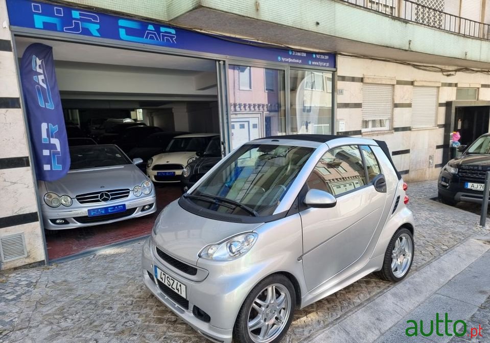 2013' Smart Fortwo photo #2