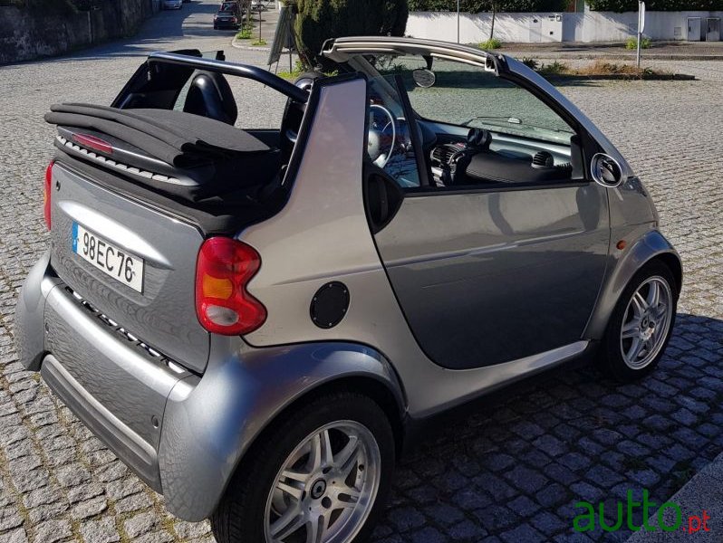 2001' Smart Fortwo photo #4