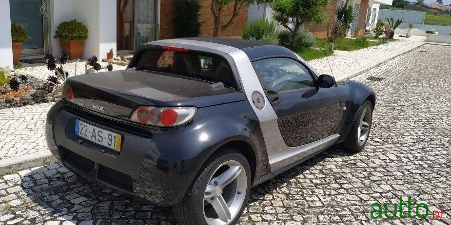 2004' Smart Roadster Cabrio photo #2