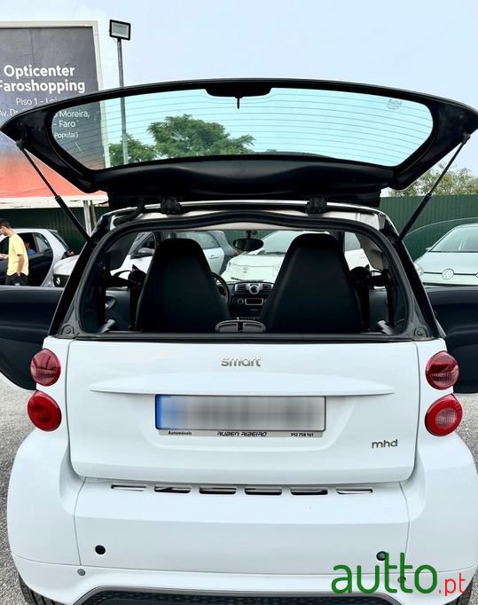 2013' Smart Fortwo photo #1