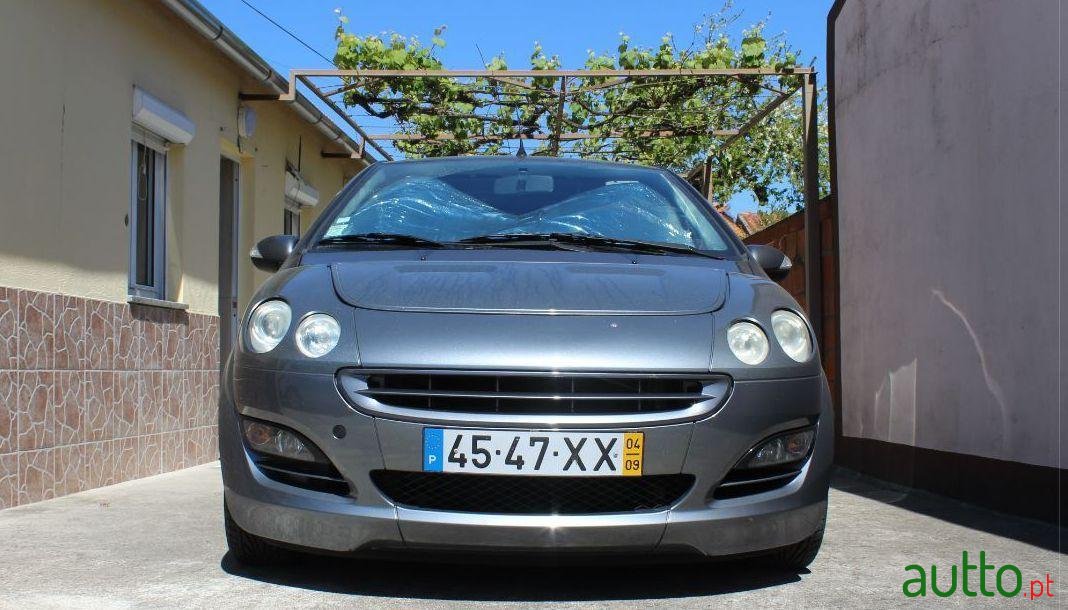 2004' Smart Forfour Passion photo #3