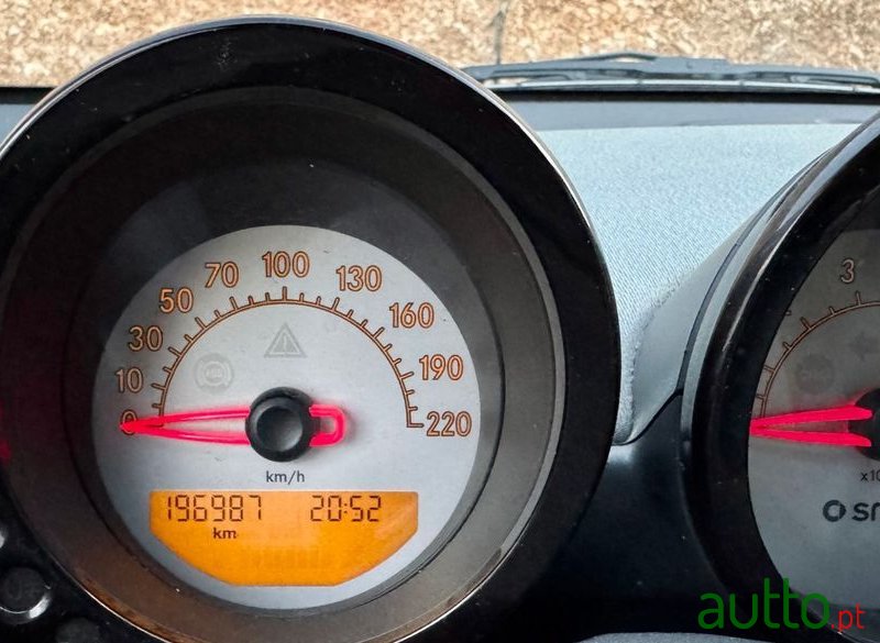 2006' Smart Forfour Pulse 75 photo #6