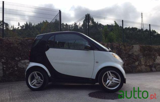 2003' Smart Fortwo Passion photo #1