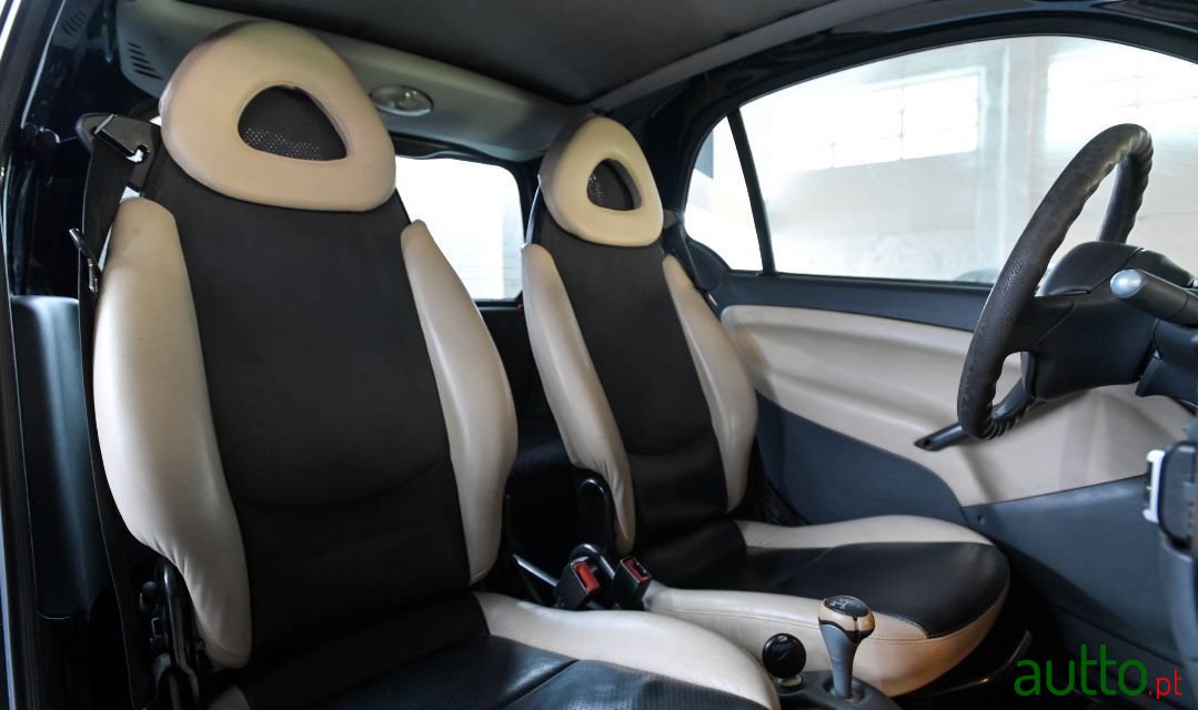 2005' Smart Fortwo photo #4