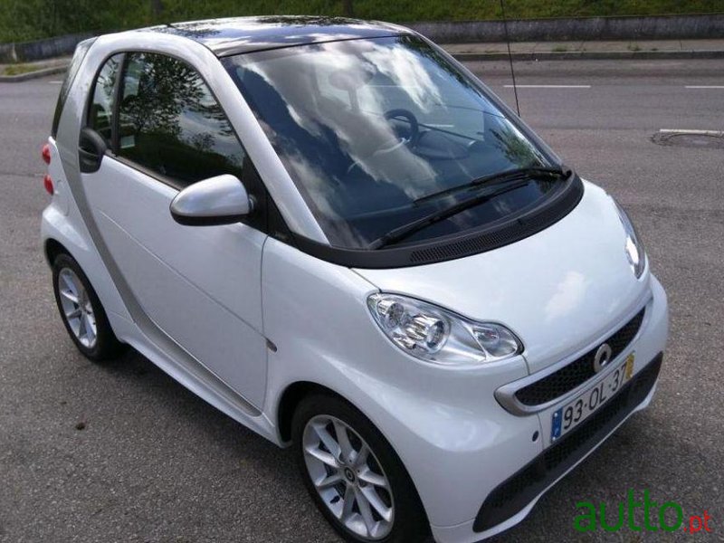 2014' Smart Fortwo photo #1