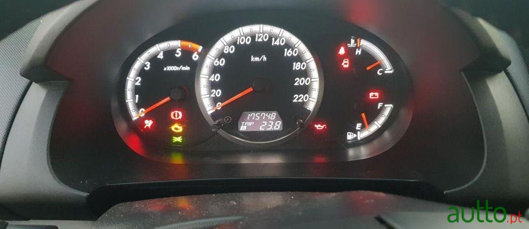 2008' Mazda 5 Confort photo #3