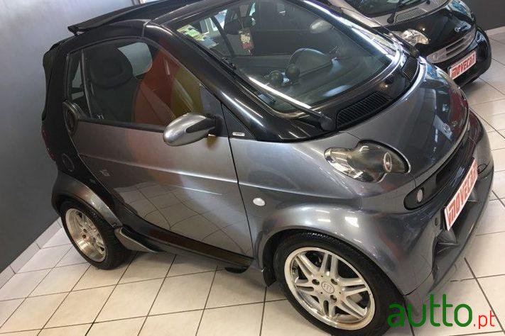 2002' Smart Fortwo Cabrio photo #2