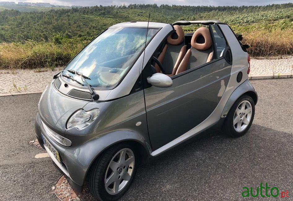 2002' Smart Fortwo Cabrio photo #1