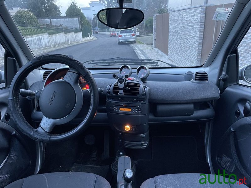 2004' Smart Fortwo Passion Cdi 41 photo #4