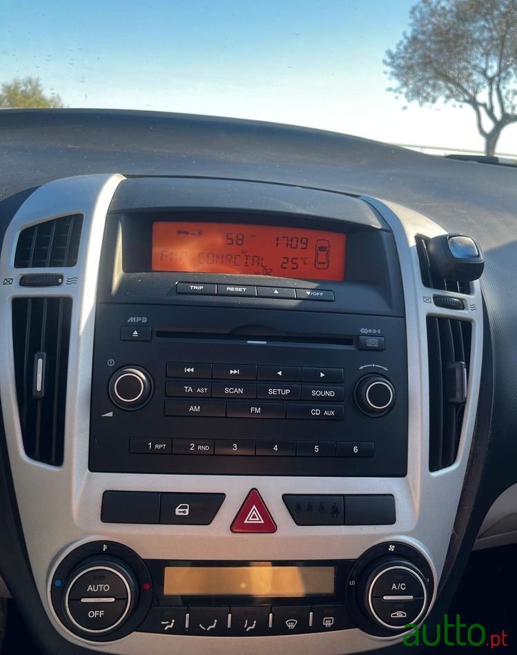 2007' Kia Ceed Sw photo #2