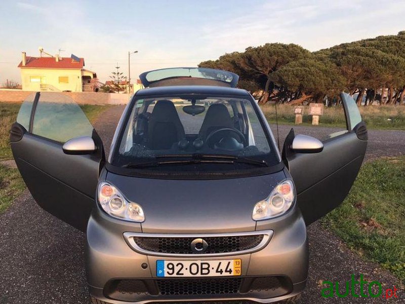 2013' Smart Fortwo Passion photo #1