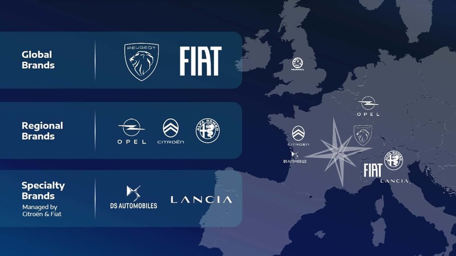 Stellantis Is Turning Lancia Into A Specialty Brand