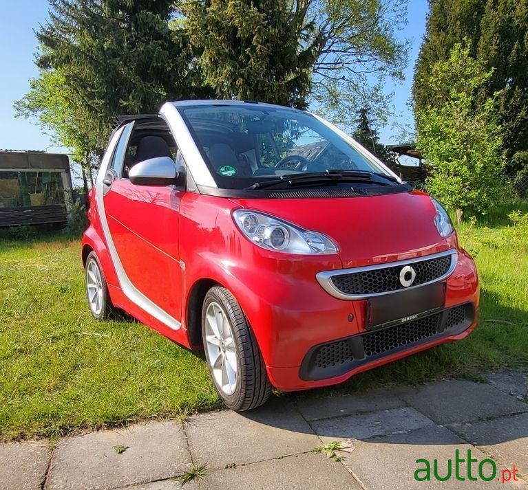 2014' Smart Fortwo 1.0 Mhd Passion 71 photo #1