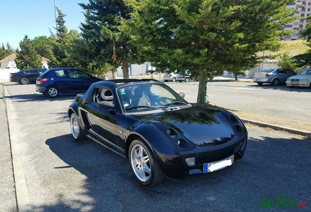 2003' Smart Roadster photo #1