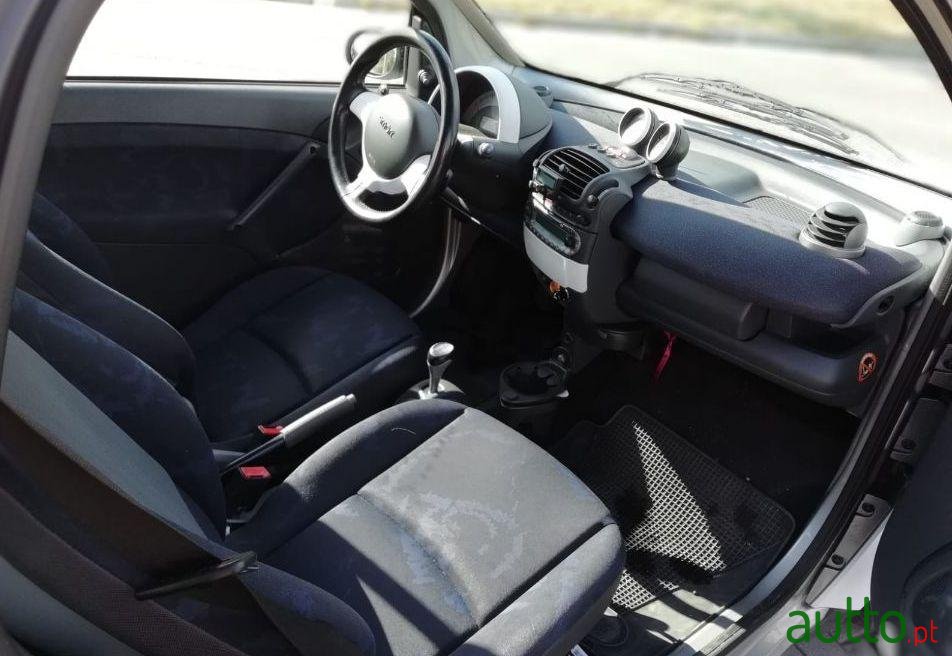 2005' Smart Fortwo Pulse F1 Cdi photo #2