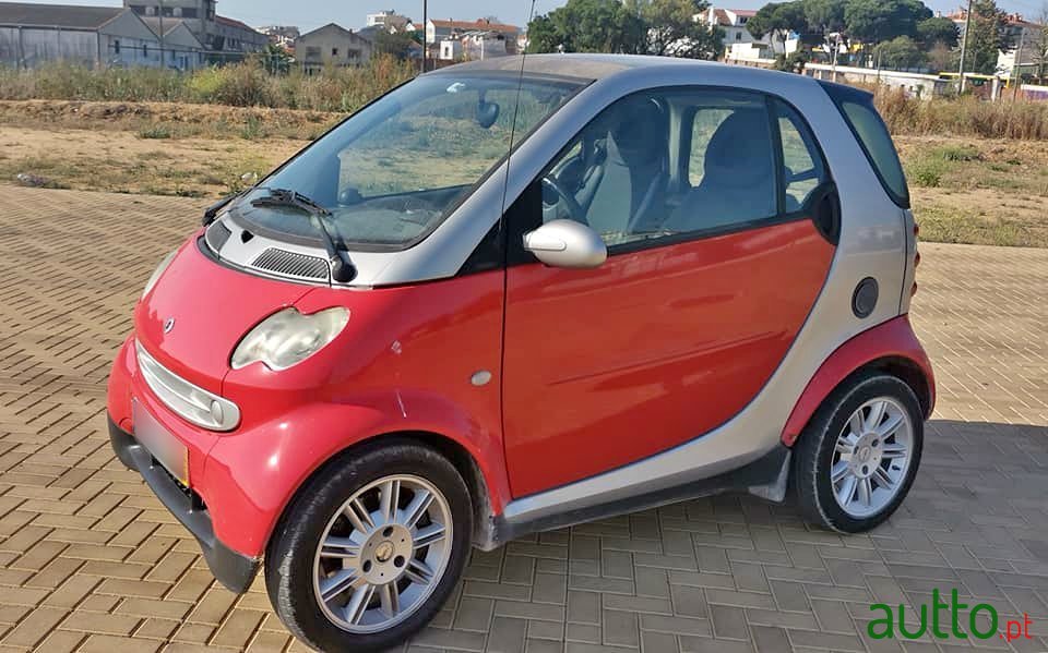 2006' Smart Fortwo photo #1