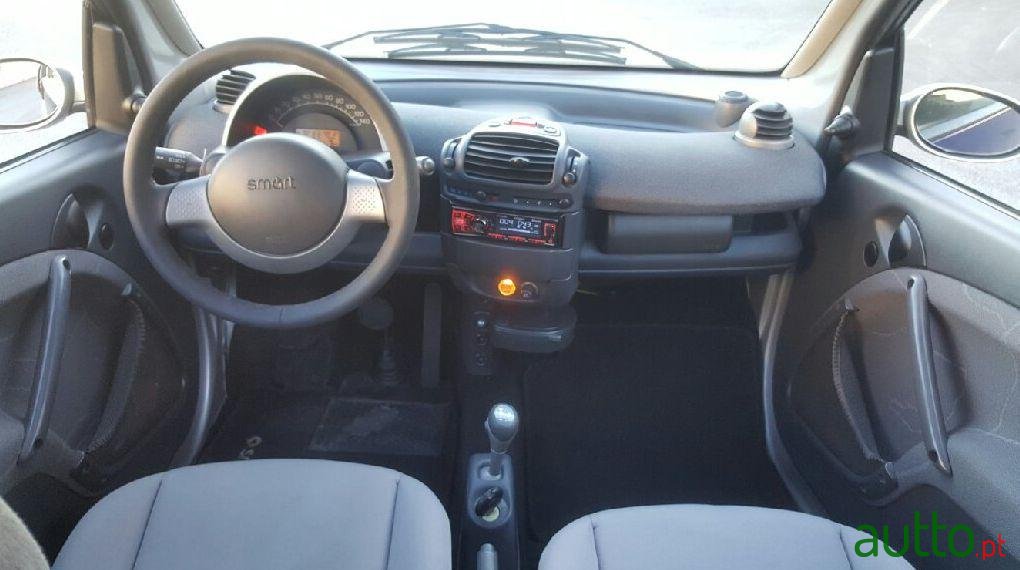 2001' Smart Fortwo passion+cdi photo #1