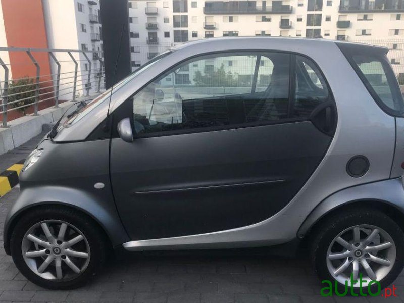 2005' Smart Fortwo photo #1