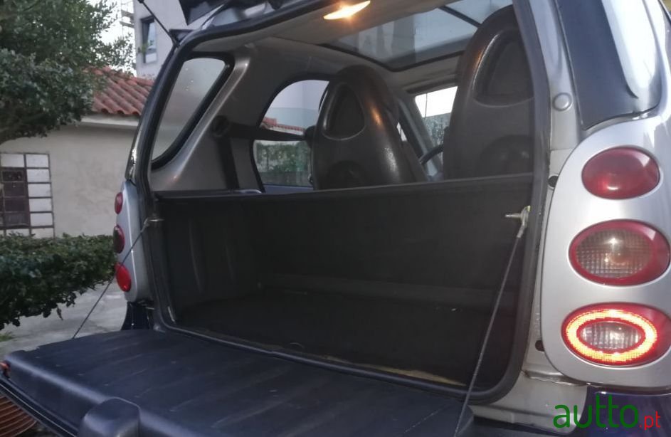 2004' Smart Fortwo photo #2