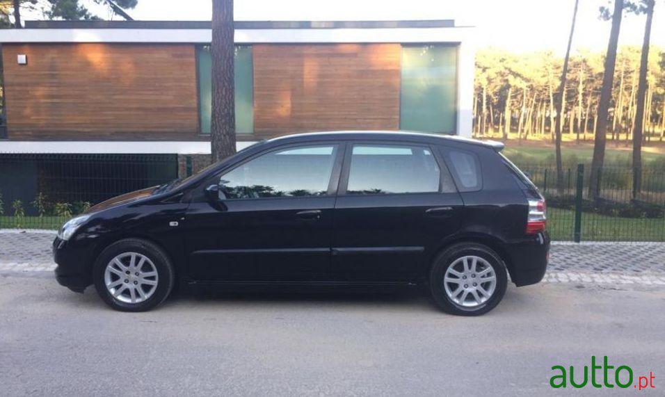 2005' Honda Civic photo #1