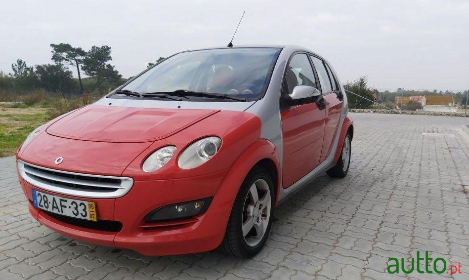 2005' Smart Forfour 1.1 Passion photo #2