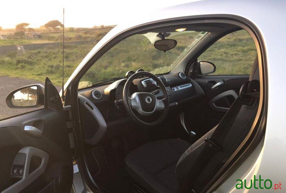 2013' Smart Fortwo Passion photo #3