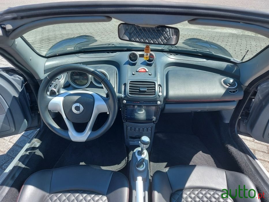 2004' Smart Roadster photo #6