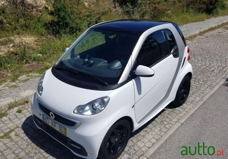 2015' Smart Fortwo photo #3