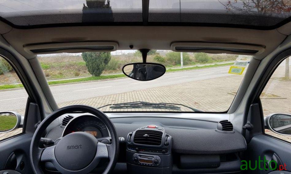 2002' Smart Fortwo Passion photo #3