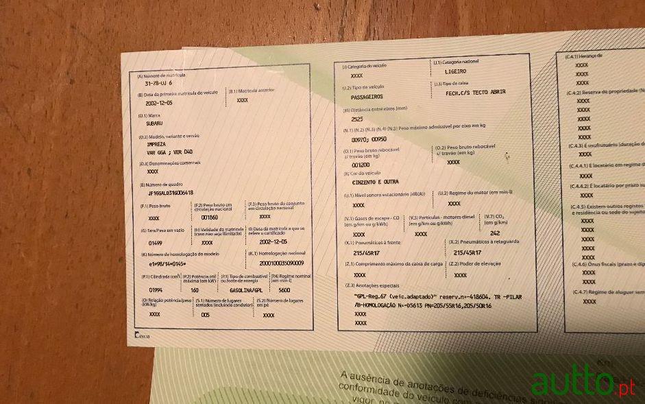 2002' Subaru Impreza photo #1