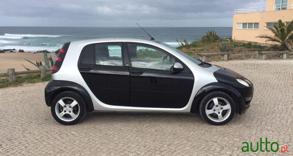 2005' Smart Forfour Motor Do Mitsubishi Colt photo #3