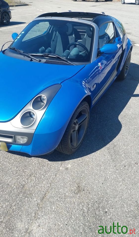 2004' Smart Roadster Coupé photo #5