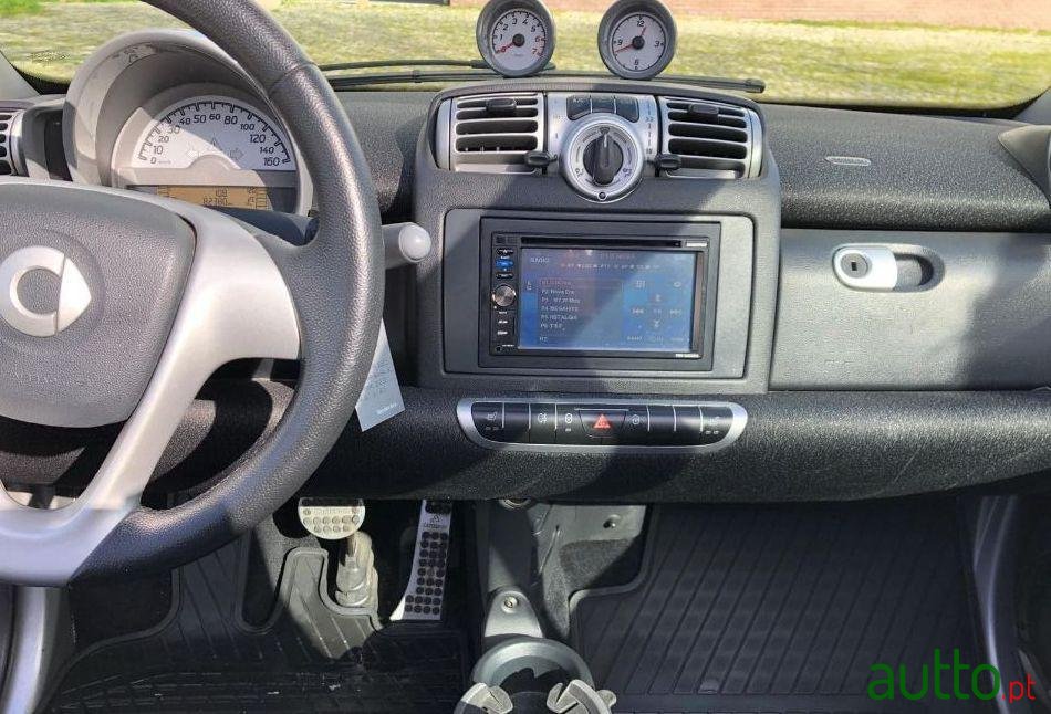 2008' Smart Fortwo Passion photo #1