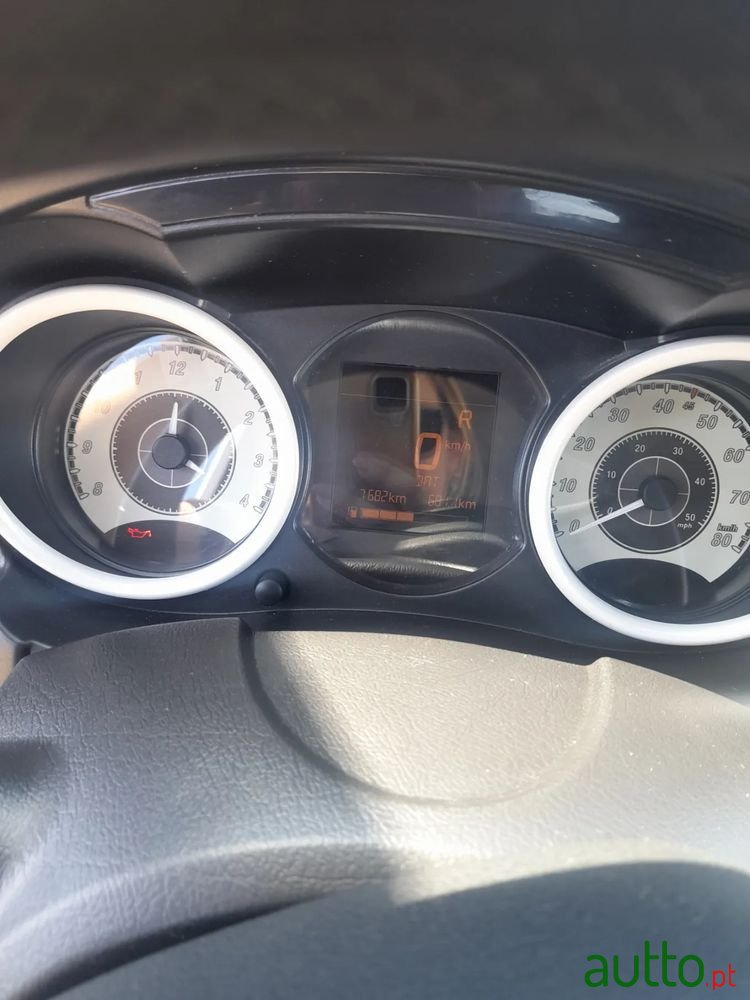 2023' Microcar M.GO photo #2