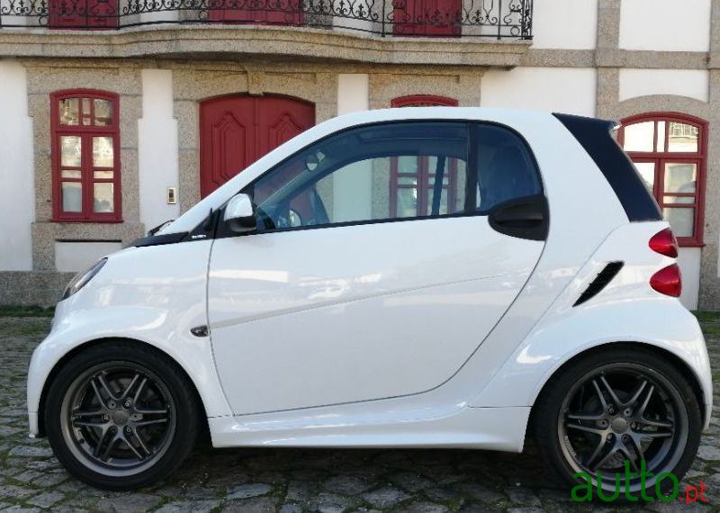 2012' Smart Fortwo photo #1