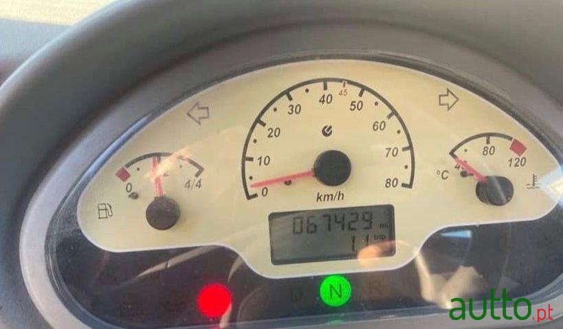 2006' Ligier X-Too Ligier Pro Truck photo #2