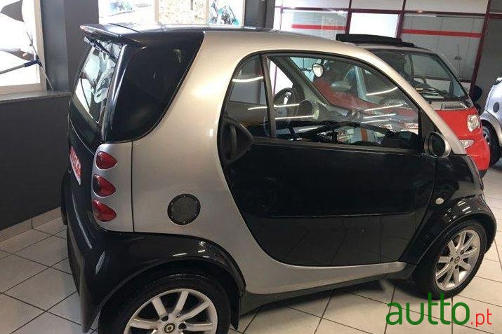 2005' Smart Fortwo Passion photo #1