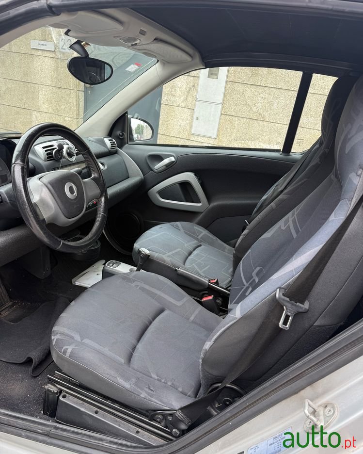 2009' Smart Fortwo 1.0 T Passion 84 photo #6