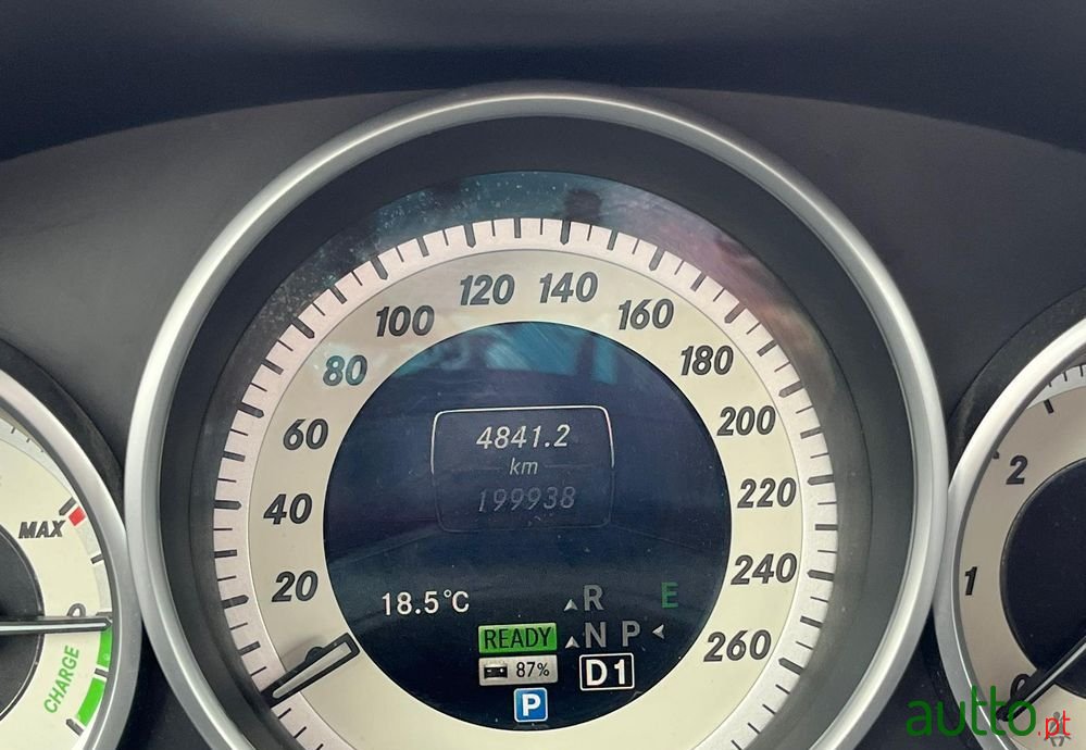 2015' Mercedes-Benz E 300 photo #2