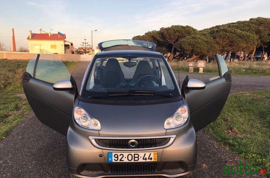 2013' Smart Fortwo Passion photo #1