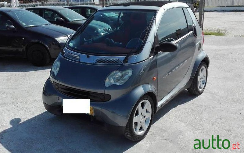 2000' Smart Fortwo photo #1