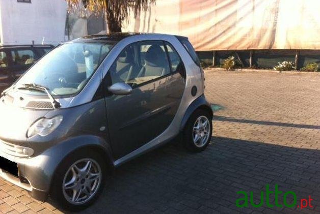 2002' Smart Fortwo Passion photo #2